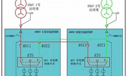 ats切换原理_ats切换开关原理